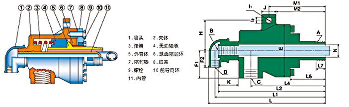 双向流通蒸汽旋转接头原理图