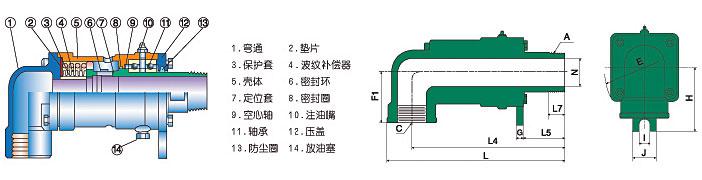 d型旋转接头原理图