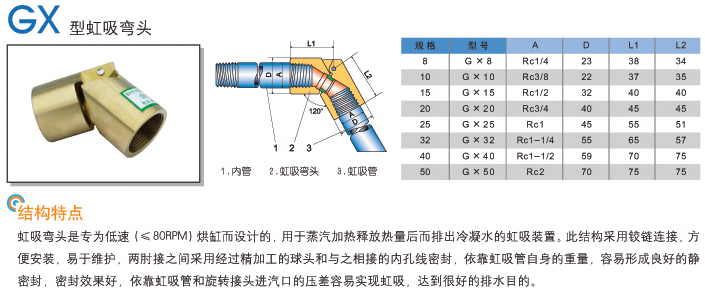 滕州新天虹吸弯头结构图